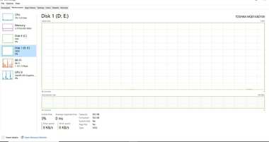 HP ProBook 650 G3- Intel® Core™ i7-7820HQ - 9