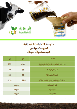 كمبوست نباتى حيوانى  -  ميكس - 3